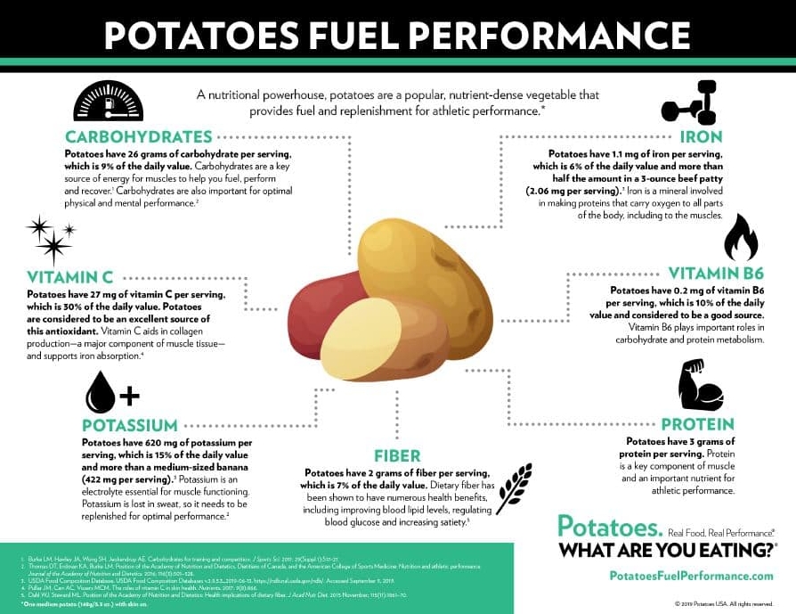 Potato中文版如何加好友